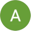 Ana (Aninha)